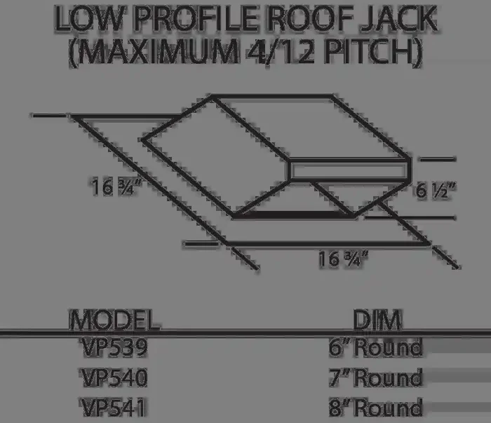 Vent-A-Hood – VP540 – Low Profile Roof Jack (Maximum 4/12 Pitch)-VP540 Designer Home Surplus