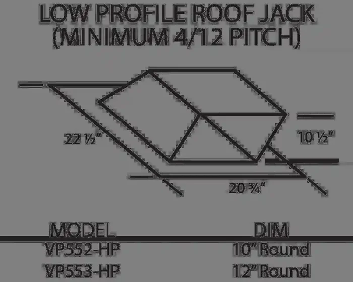 Vent-A-Hood – VP552-HP – Low Profile Roof Jack (Maximum 4/12 Pitch)-VP552-HP Designer Home Surplus